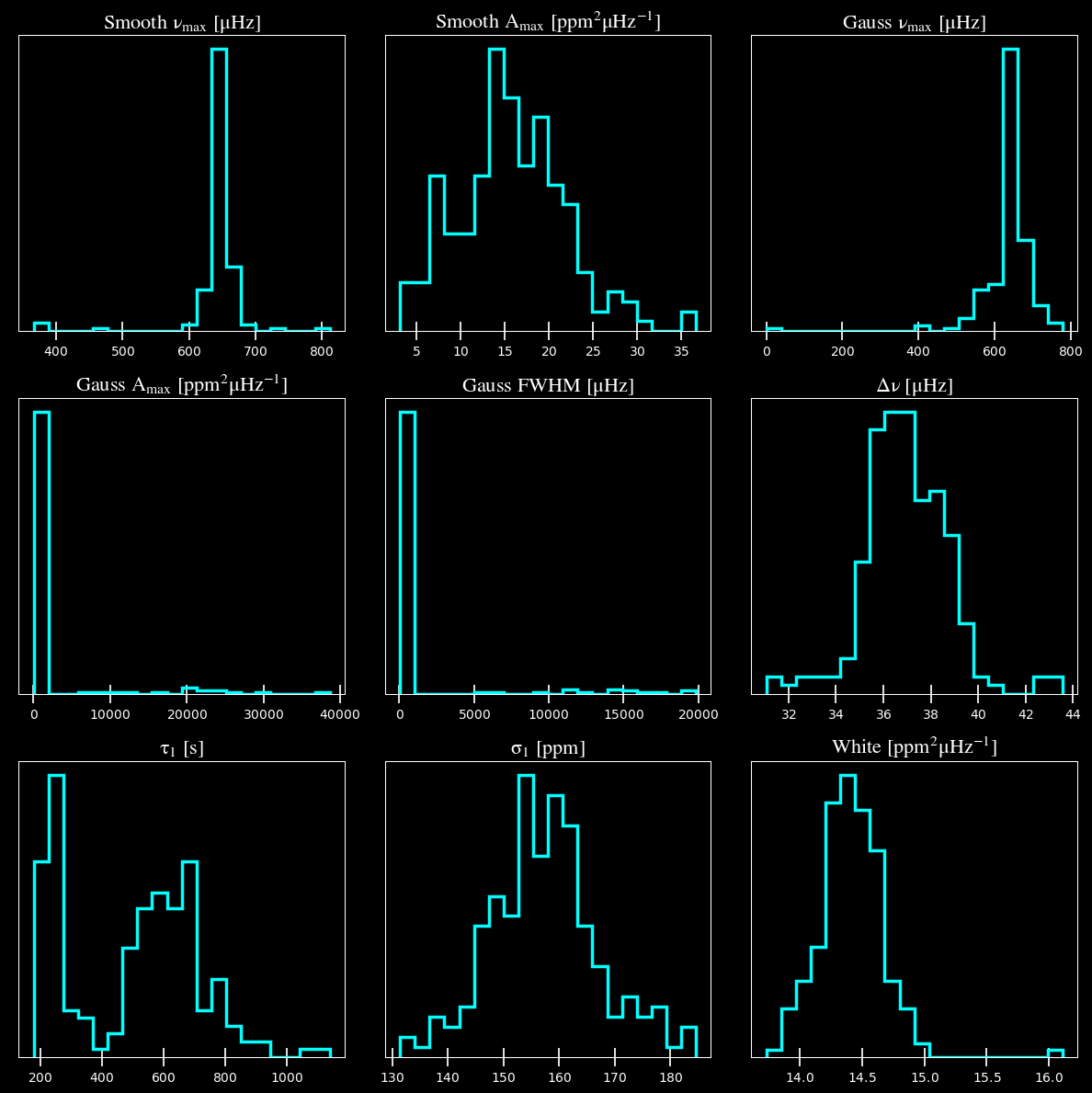 ../../_images/usage_nb_singlestar_25_0.png